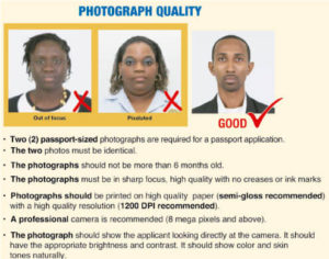 Calidad de las fotografías para el pasaporte hacia Jamaica